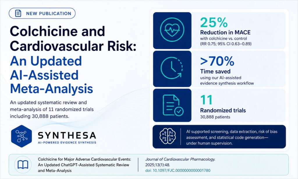 Colchicine for MACE meta analysis