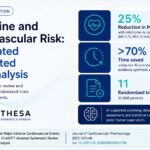 Colchicine for MACE meta analysis